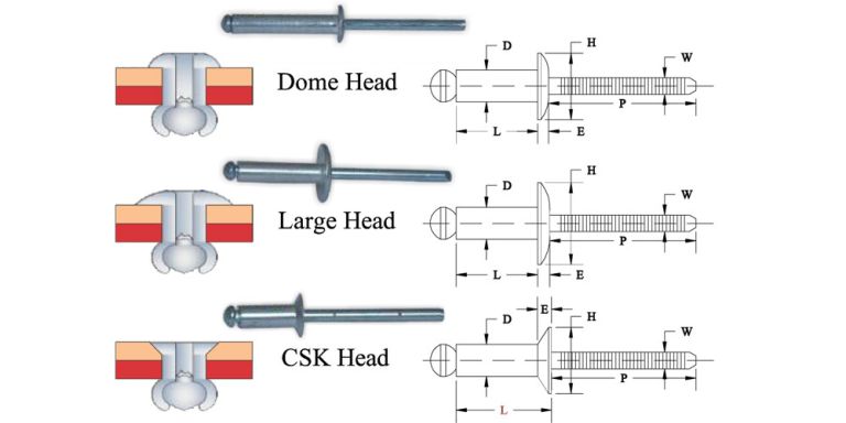 general purpose blind rivets