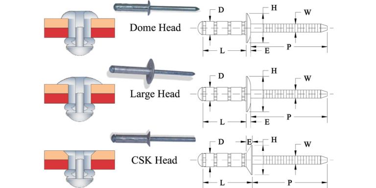 rivets sizes and dimensions