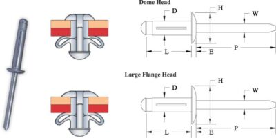 Trifold rivets different sizes and grip ranges