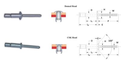 mechanical locking rivets