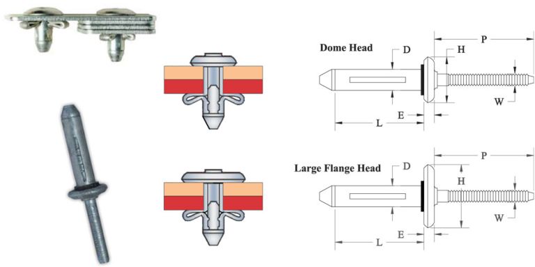 blind rivets fastening solution for construction industry