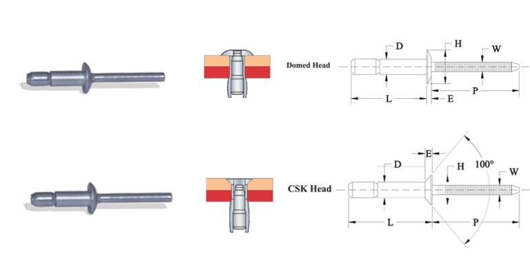 mechanical locking rivets diagram
