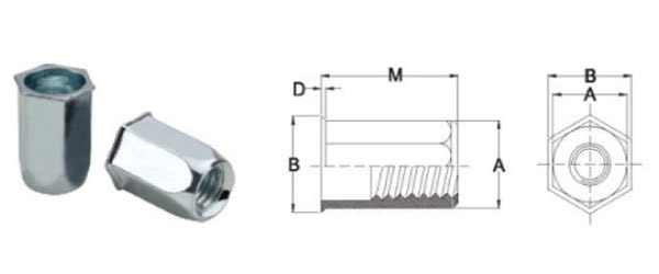 industrial fastener insert nuts