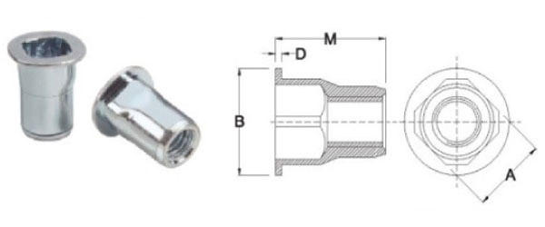 Blind square insert nut for thin sheet metal