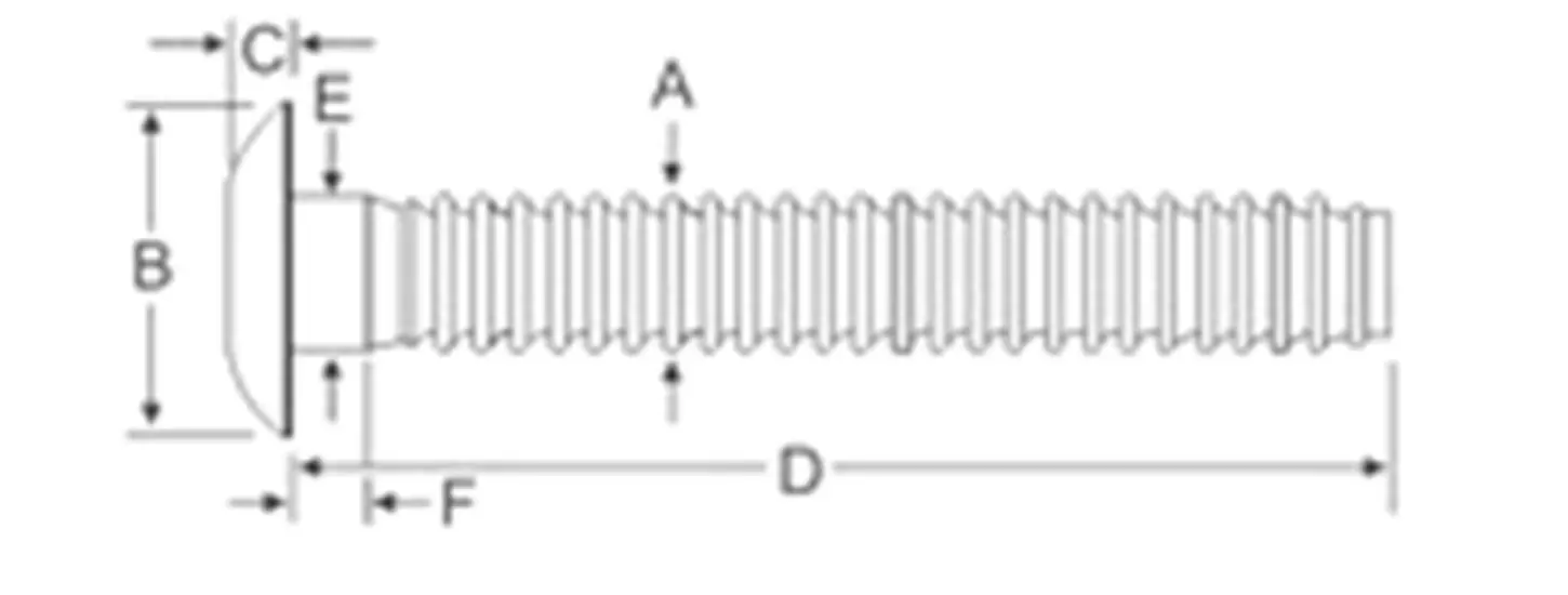 truss head