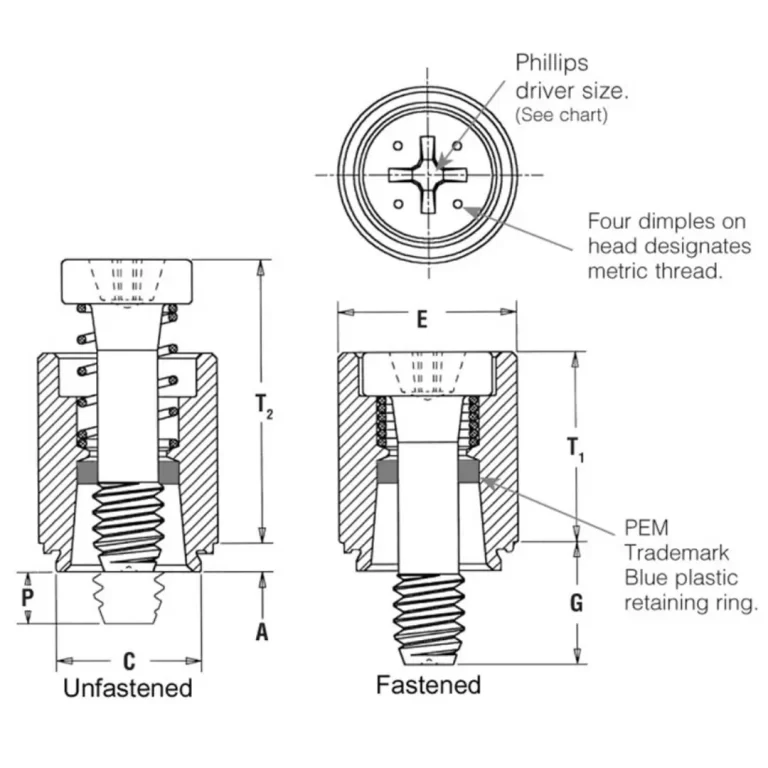 Panel Fasteners