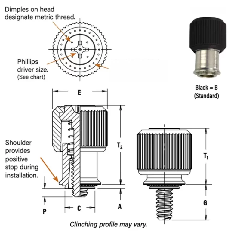 Panel Fasteners